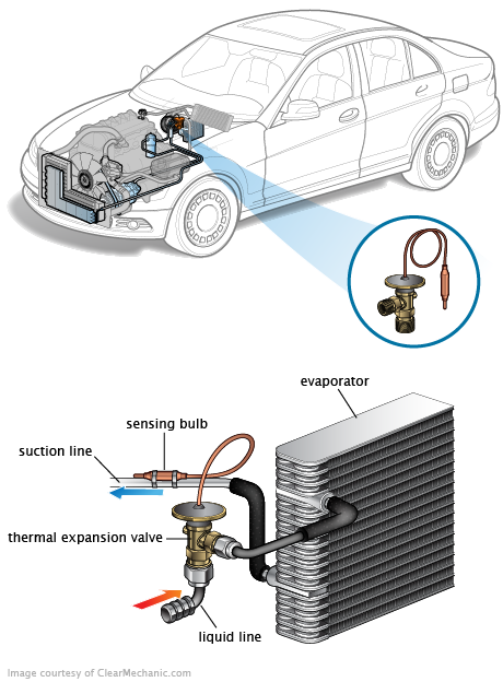 See C3461 repair manual